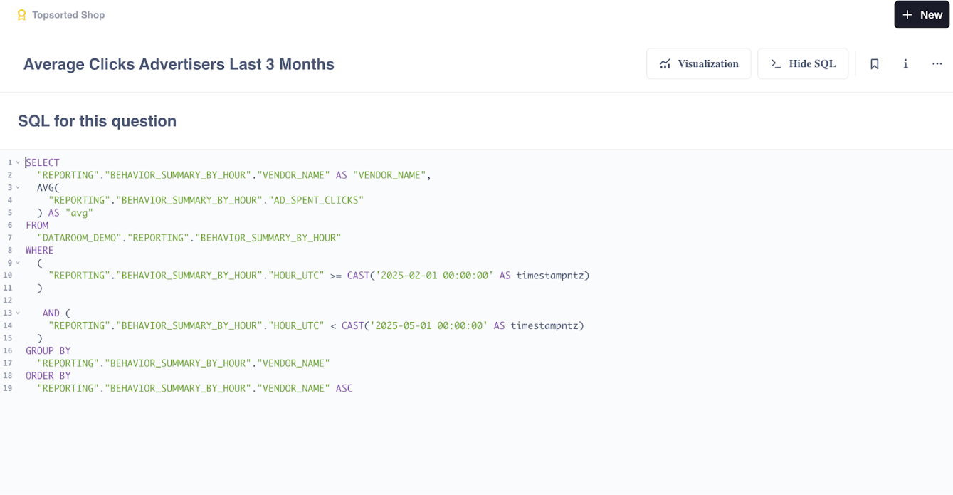 Screenshot of data room functionality.
