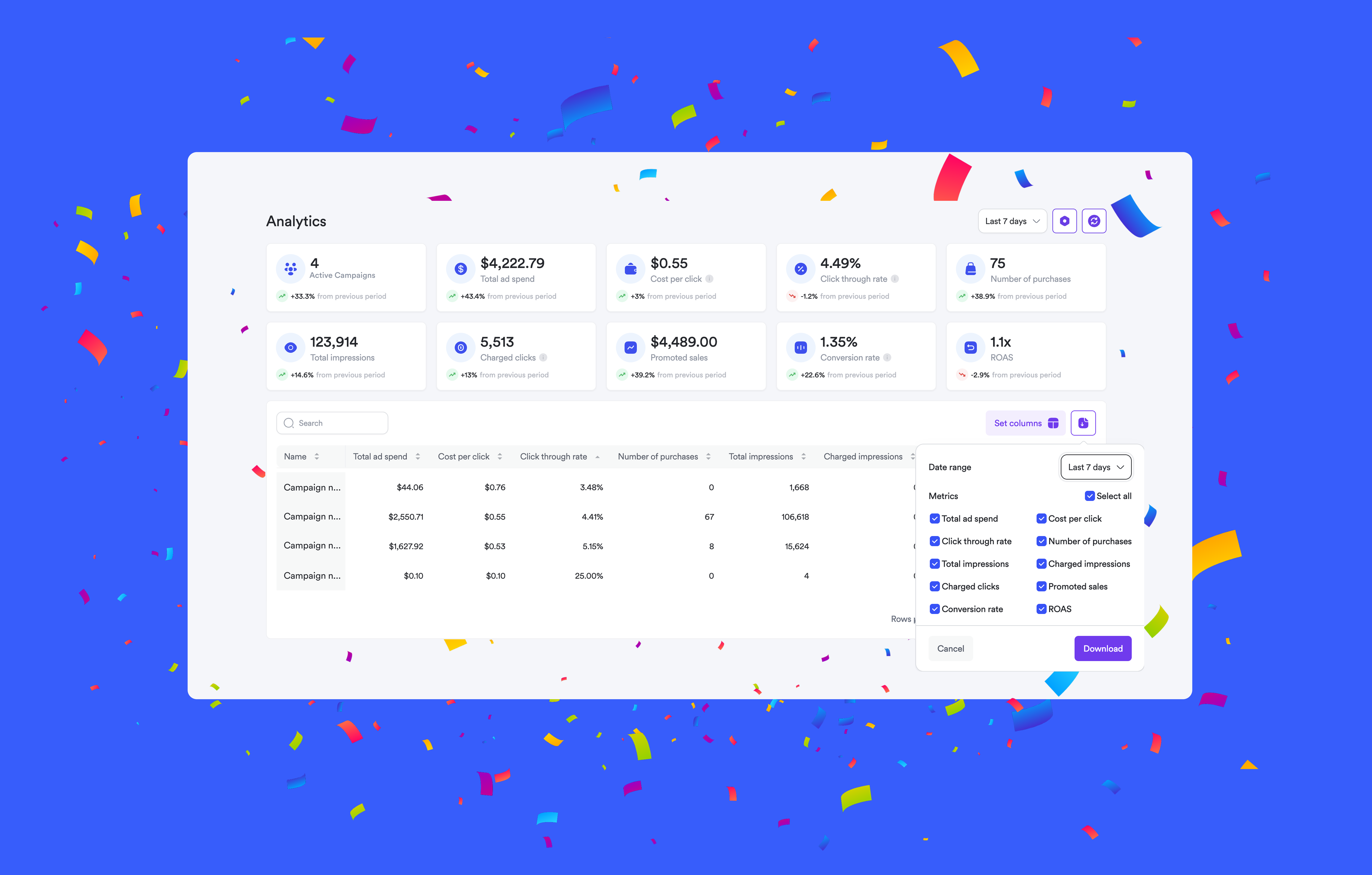 Vendor Analytics dashboard overview